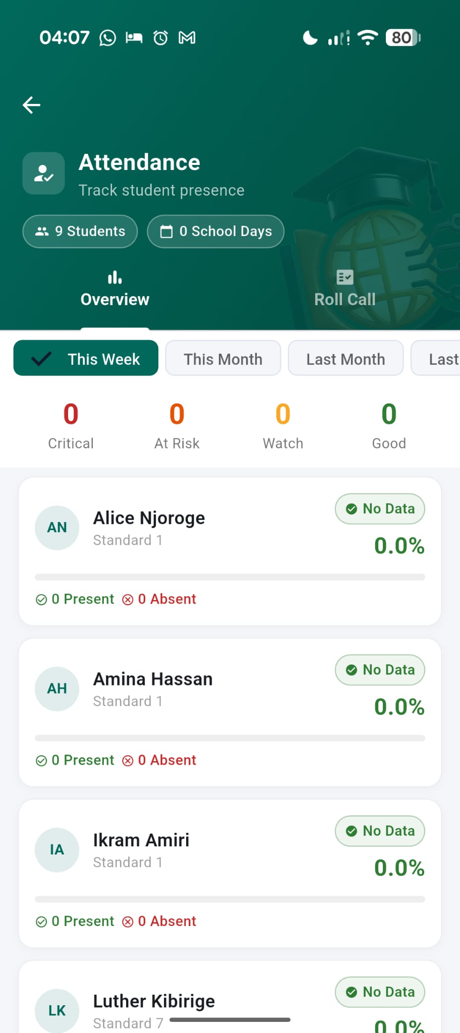 Teacher attendance overview showing student presence records